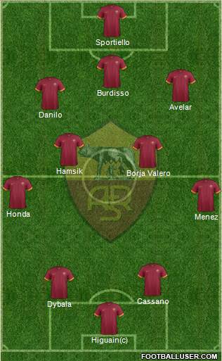 AS Roma Formation 2014