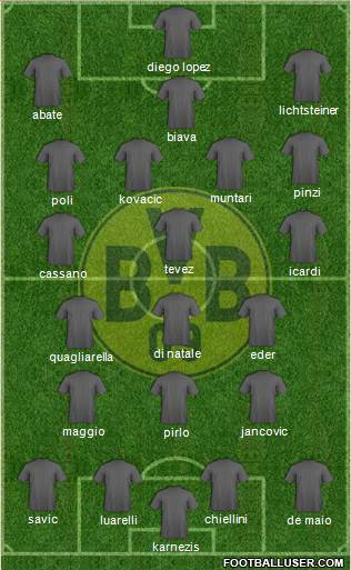 Borussia Dortmund Formation 2014