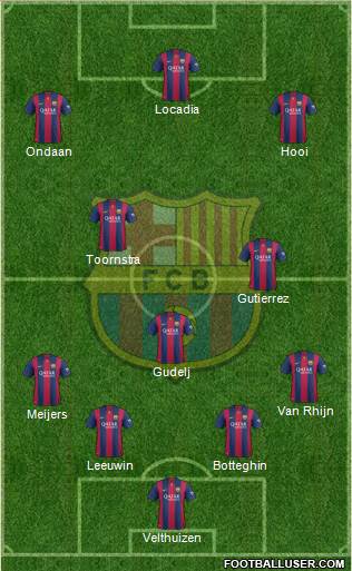 F.C. Barcelona Formation 2014
