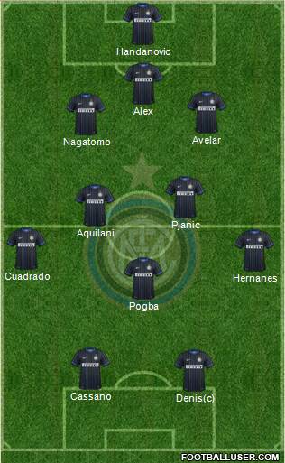 F.C. Internazionale Formation 2014