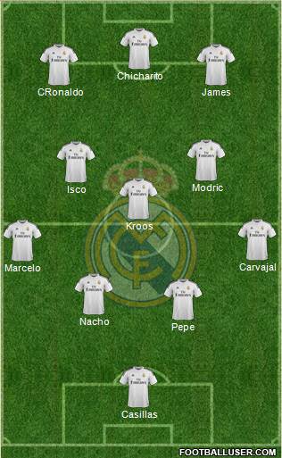 Real Madrid C.F. Formation 2014