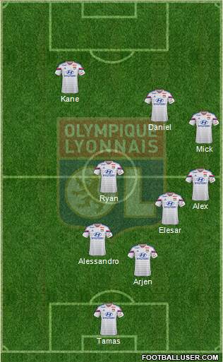 Olympique Lyonnais Formation 2014