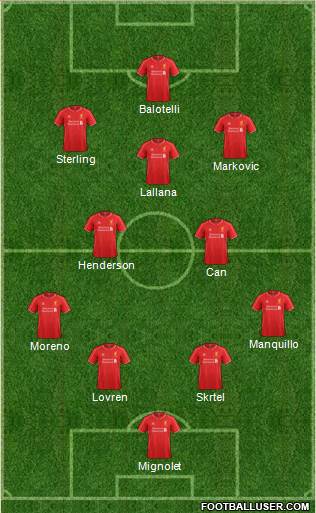 Liverpool Formation 2014