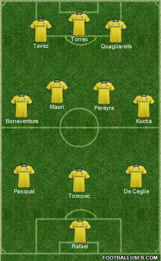 Chelsea Formation 2014