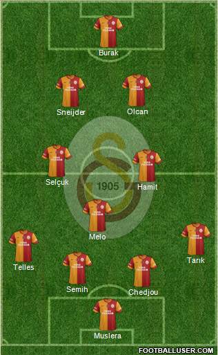 Galatasaray SK Formation 2014