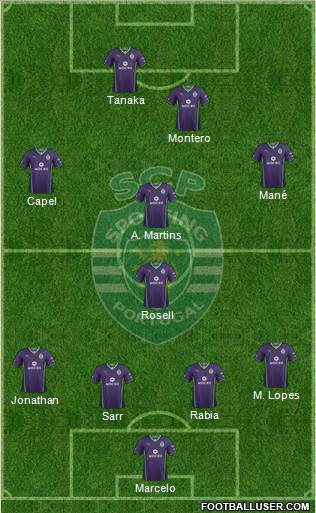 Sporting Clube de Portugal - SAD Formation 2014