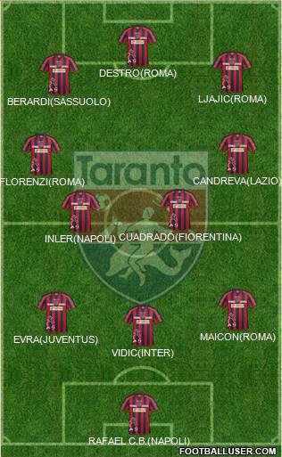 Taranto Formation 2014