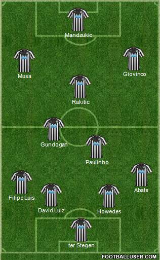 Newcastle United Formation 2014