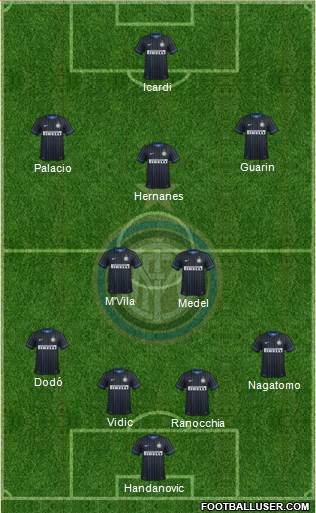 F.C. Internazionale Formation 2014