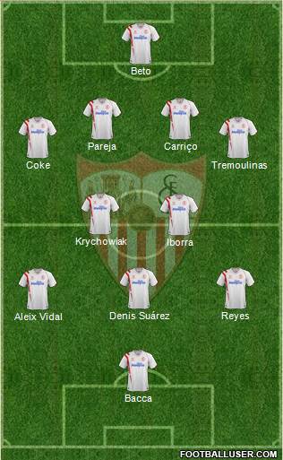 Sevilla F.C., S.A.D. Formation 2014