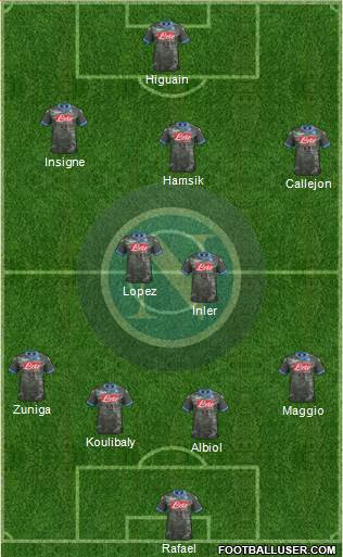 Napoli Formation 2014