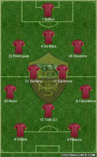 AS Roma Formation 2014