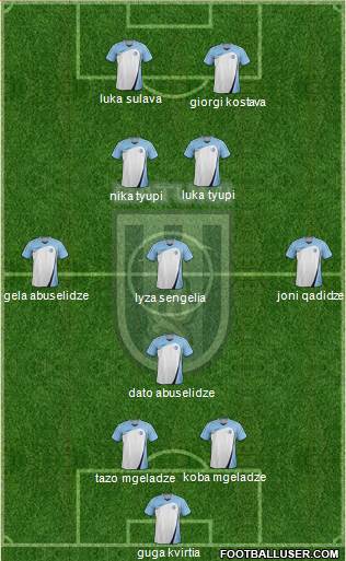 Dinamo Batumi Formation 2014