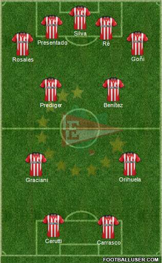 Estudiantes de La Plata Formation 2014
