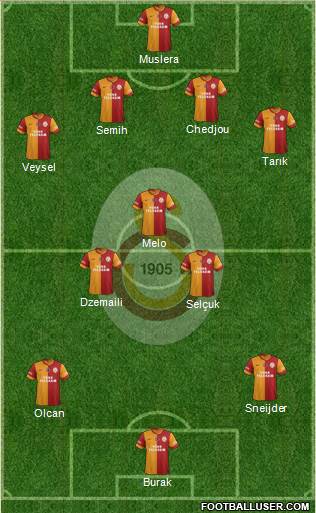 Galatasaray SK Formation 2014