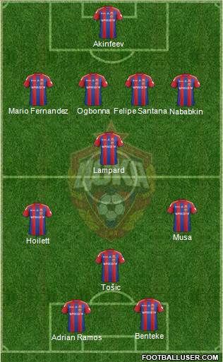 CSKA Moscow Formation 2014