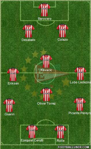 Estudiantes de La Plata Formation 2014