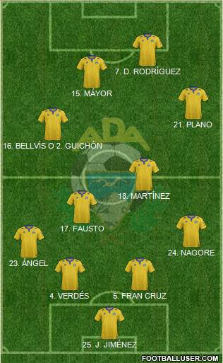 A.D. Alcorcón Formation 2014