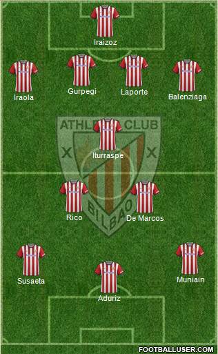 Athletic Club Formation 2014