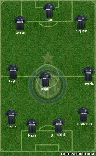 F.C. Internazionale Formation 2014