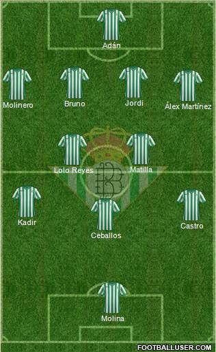Real Betis B., S.A.D. Formation 2014