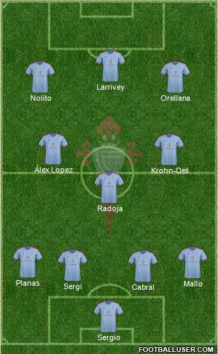 R.C. Celta S.A.D. Formation 2014