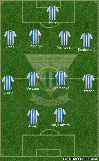 C.D. Leganés S.A.D. Formation 2014