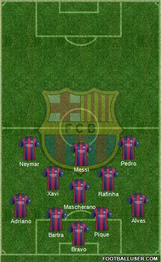 F.C. Barcelona Formation 2014