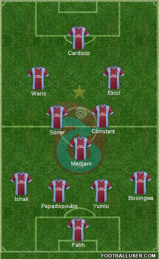 Trabzonspor Formation 2014