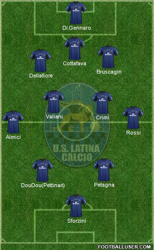 Latina Formation 2014