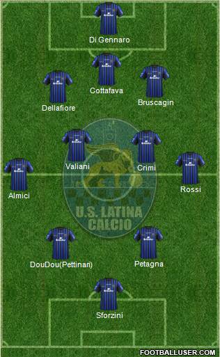 Latina football formation