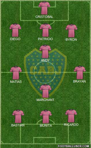 Boca Juniors Formation 2014