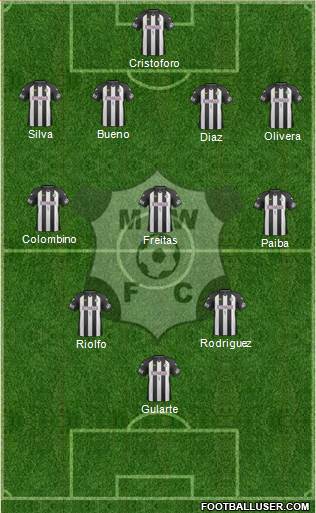 Montevideo Wanderers Fútbol Club Formation 2014