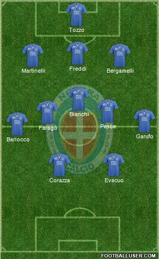 Novara Formation 2014