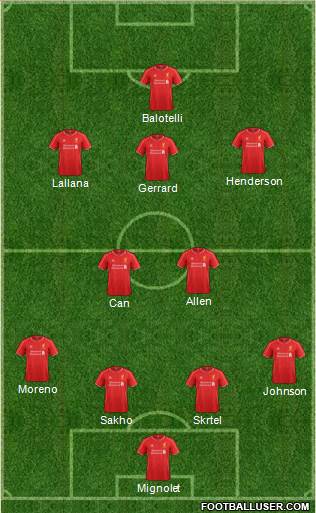 Liverpool Formation 2014
