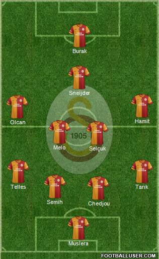 Galatasaray SK Formation 2014