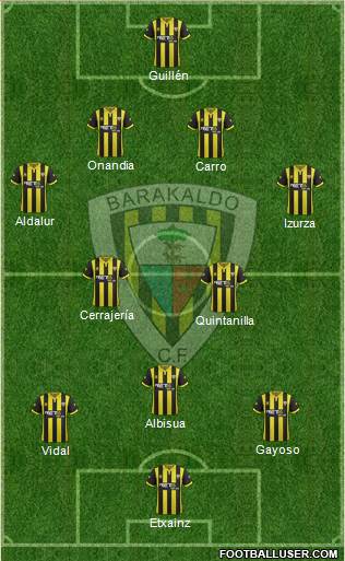 Barakaldo C.F. Formation 2014