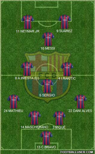 F.C. Barcelona Formation 2014