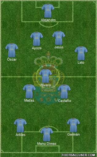 U.D. Las Palmas S.A.D. Formation 2014