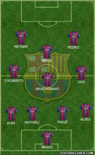 F.C. Barcelona Formation 2014