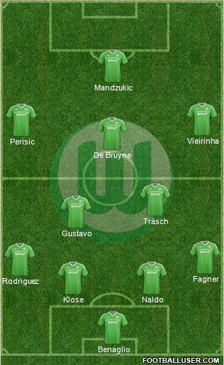 VfL Wolfsburg Formation 2014