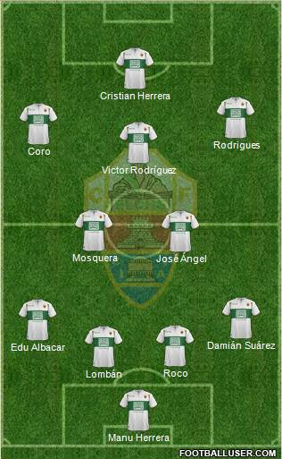 Elche C.F., S.A.D. Formation 2014