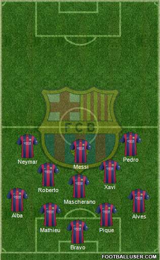 F.C. Barcelona Formation 2014