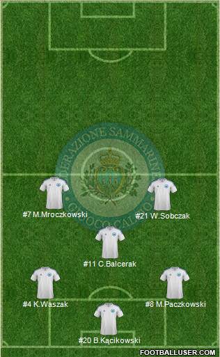 San Marino Formation 2014