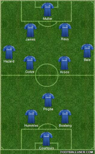 Chelsea Formation 2014
