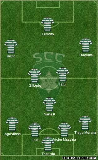 Sporting Clube da Covilhã Formation 2014