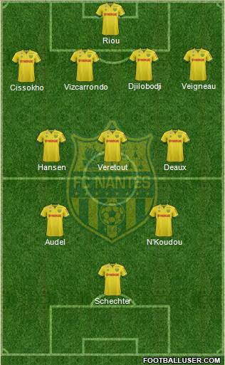 FC Nantes Formation 2014