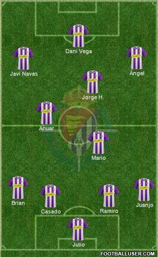 R. Valladolid C.F., S.A.D. Formation 2014