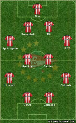 Estudiantes de La Plata Formation 2014