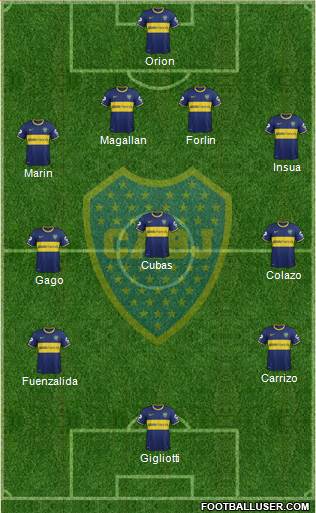 Boca Juniors Formation 2014